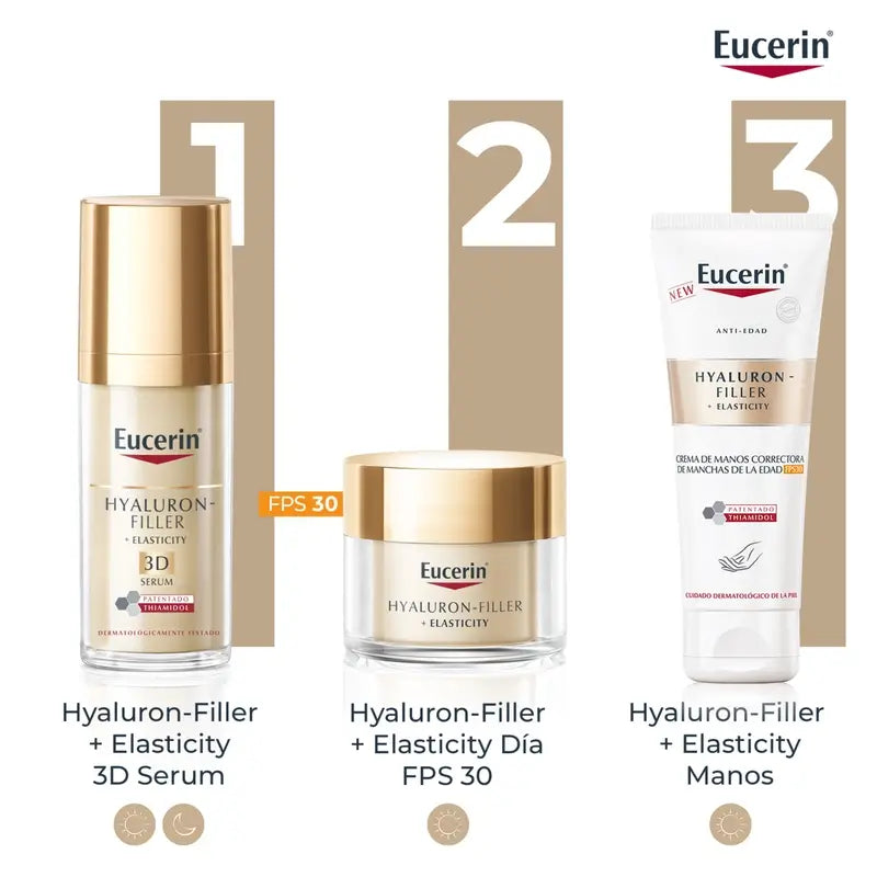 Eucerin Hyaluron Filler Crema Mani Elasticità, 75 ml