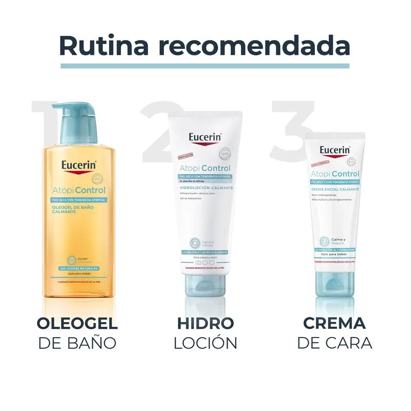 Eucerin Atopicontrol Idratante Lenitivo, 400 ml