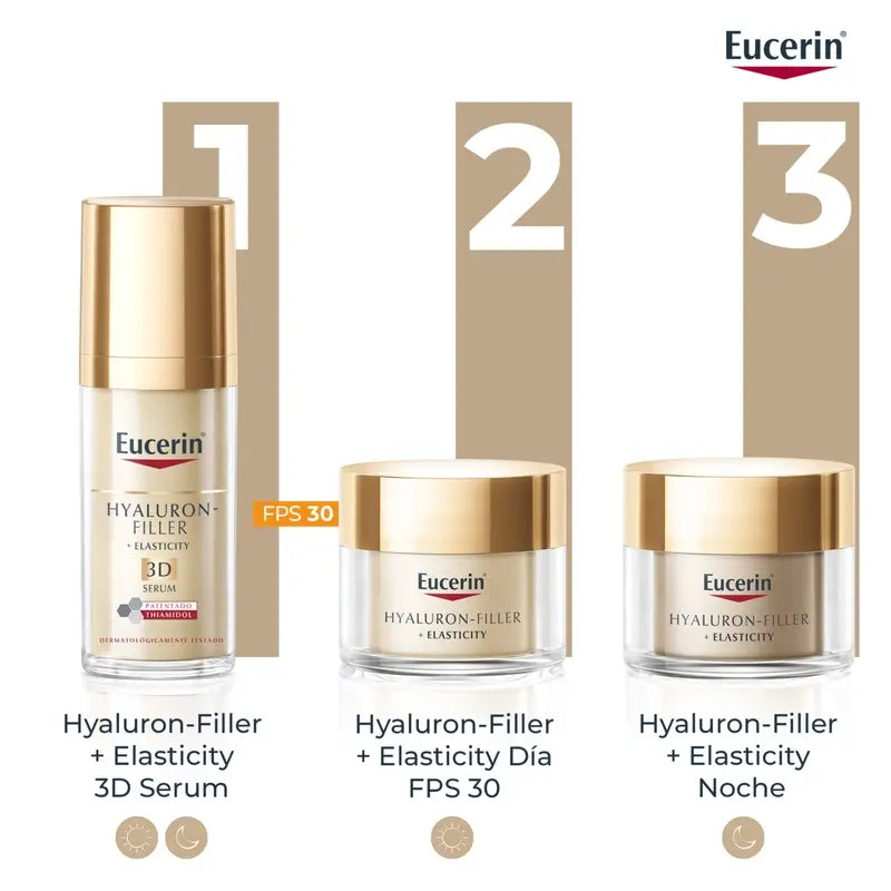 Eucerin Hyaluron Filler + Siero di Elasticità con Acido Ialuronico 30 ml