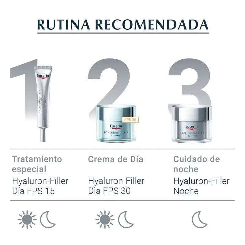 Eucerin Hyaluron Filler Giorno SPF 30, 50 ml