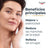 Eucerin Hyaluron-Filler + Elasticity Crema da giorno SPF 30, 50 ml