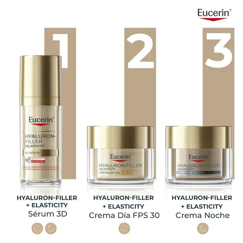 Eucerin Hyaluron-Filler + Elasticity Crema da giorno SPF 30, 50 ml