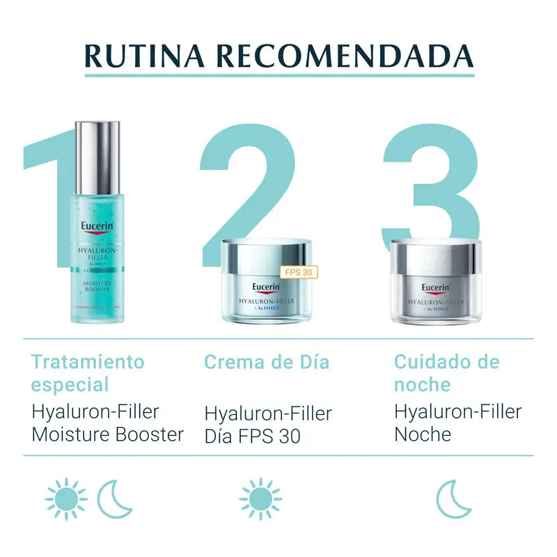Eucerin Hyaluron Filler Booster di idratazione, 30 ml