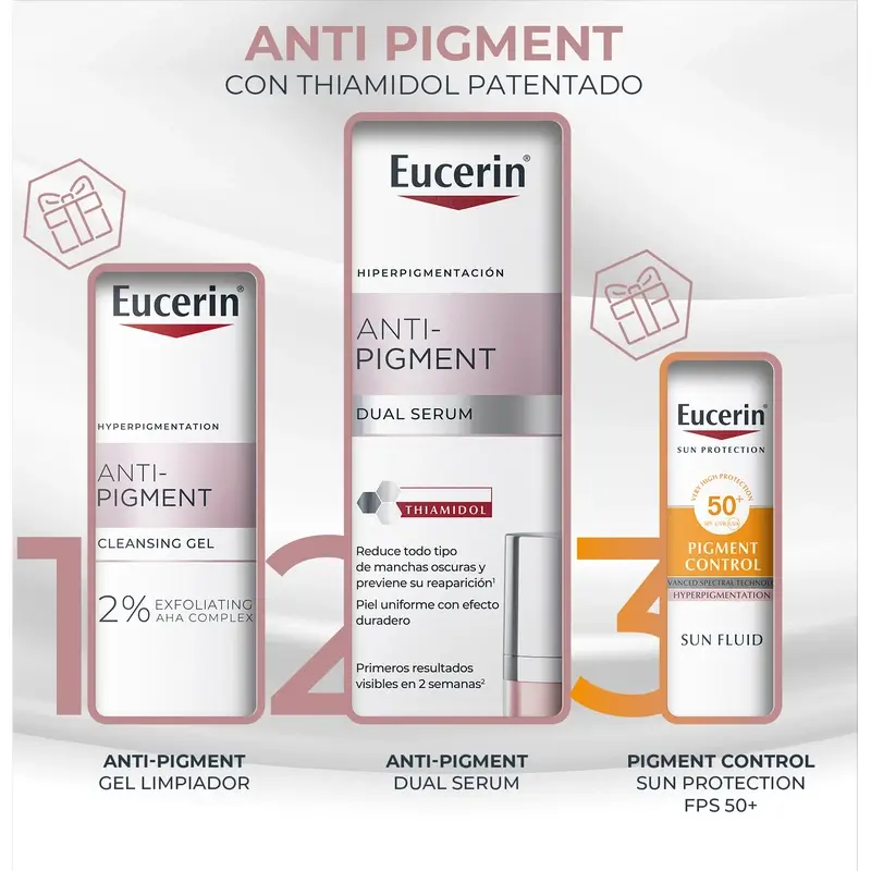 Eucerin Pack Anti-Pigment - Siero doppio, 30 Ml + Gel detergente formato mini 20 Ml + Mini protezione solare 7Ml