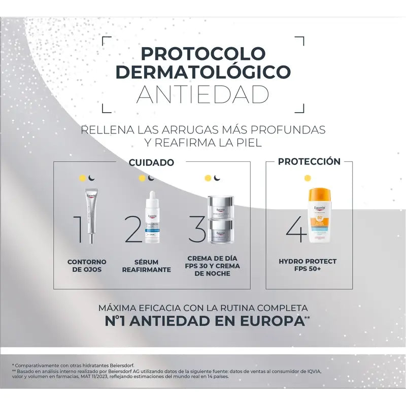 Eucerin Confezione Crema Giorno Anti-Età Hyaluron-Filler Fps 30 50Ml + 2 Mini Sun Hydro Protect Fps 50+ 2X5Ml