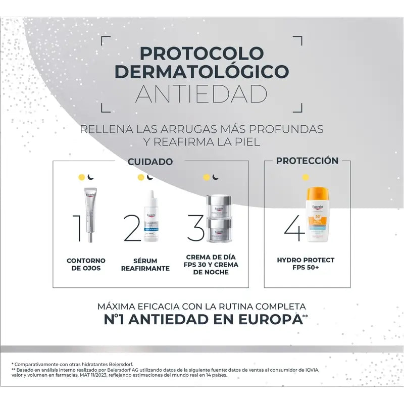 Eucerin Pack Crema Giorno Anti-Età Hyaluron-Filler Fps 30 50Ml + Crema Notte 50Ml