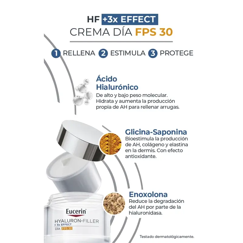 Eucerin Impacco Anti-Età Hyaluron Filler Giorno Fps30, 50Ml + Ricarica, 50Ml