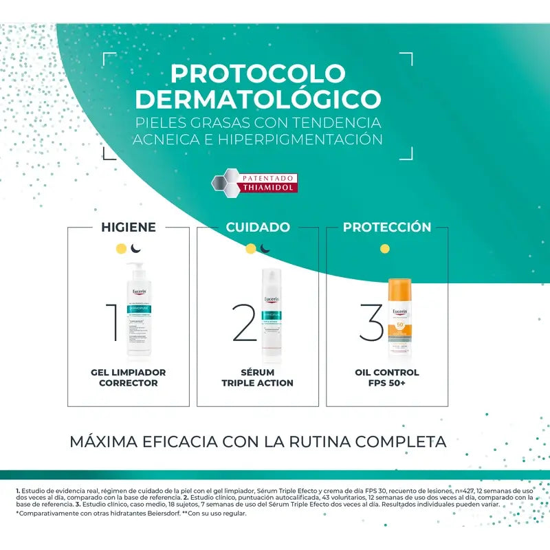 Eucerin Confezione Dermopure Siero Tripla Azione 40Ml + Gel Detergente Correttivo 75Ml