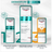 Eucerin Impacco Pelle Grassa Siero Dermopure, 40 Ml + Mini Gel Detergente 20 Ml + Mini Protezione Solare 20 Ml