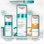 Eucerin Impacco Pelle Grassa Siero Dermopure, 40 Ml + Mini Gel Detergente 20 Ml + Mini Protezione Solare 20 Ml