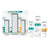 Eucerin Impacco Pelle Grassa Siero Dermopure, 40 Ml + Mini Gel Detergente 20 Ml + Mini Protezione Solare 20 Ml
