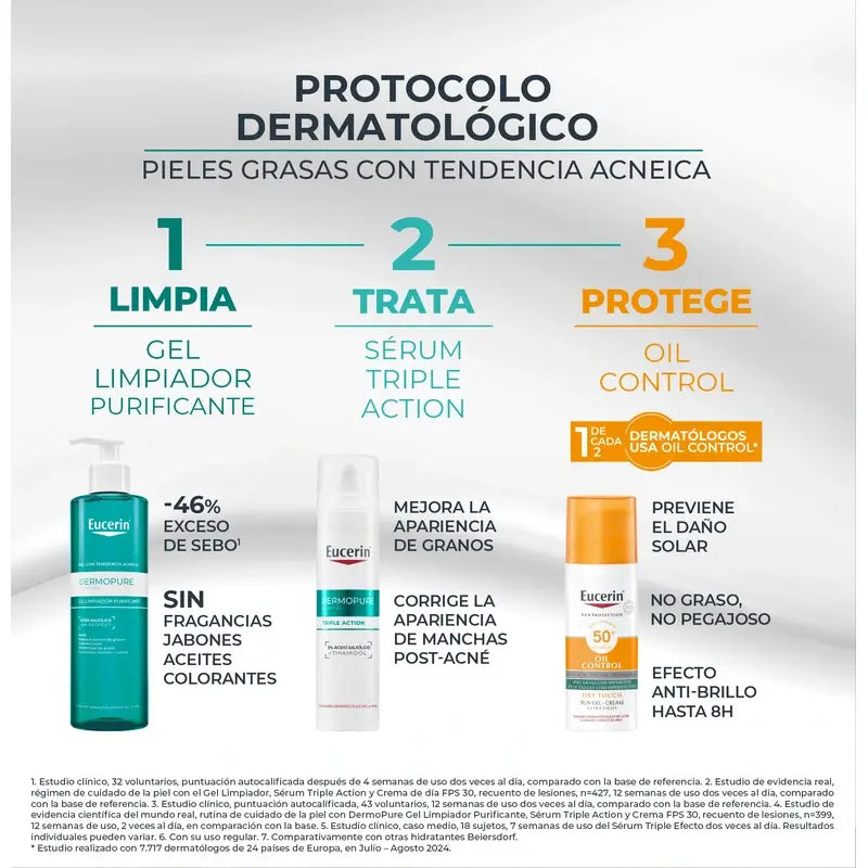 Eucerin Impacco Pelle Grassa Siero Dermopure, 40 Ml + Mini Gel Detergente 20 Ml + Mini Protezione Solare 20 Ml