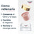 Eucerin Ricarica Crema Giorno Rosé Hyaluron Filler Elasticità , 50 ml