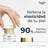 Eucerin Ricarica Crema Giorno Spf30 Hyaluron Filler Elasticità , 50 ml