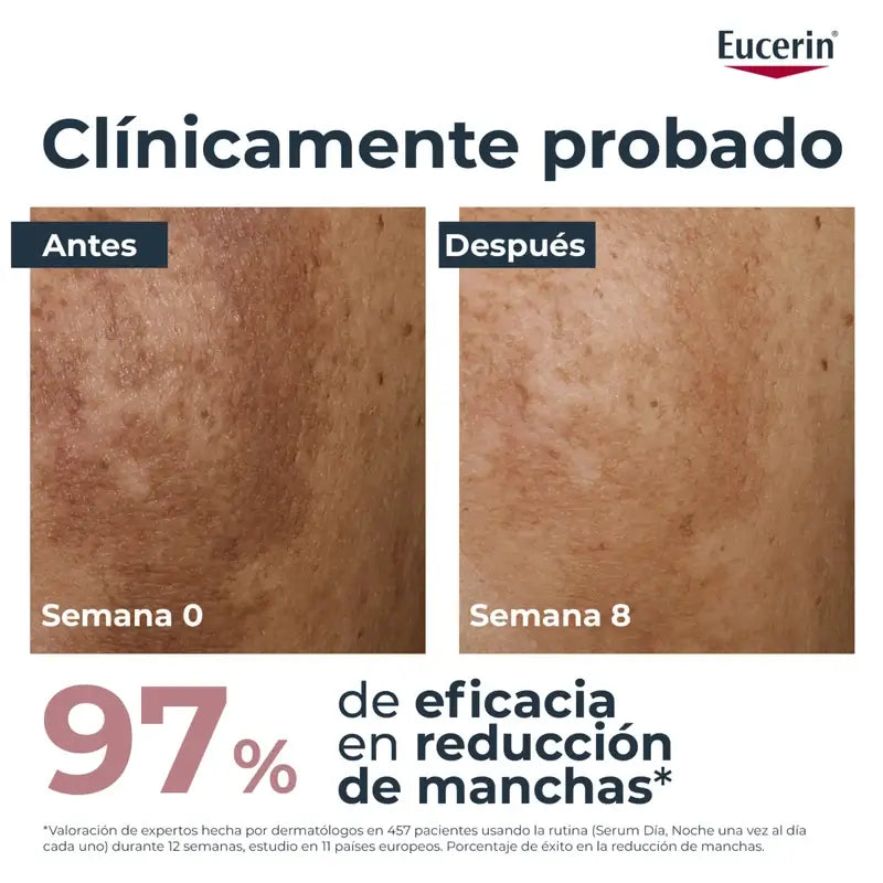Eucerin Routine Luminosa Contorno e Siero