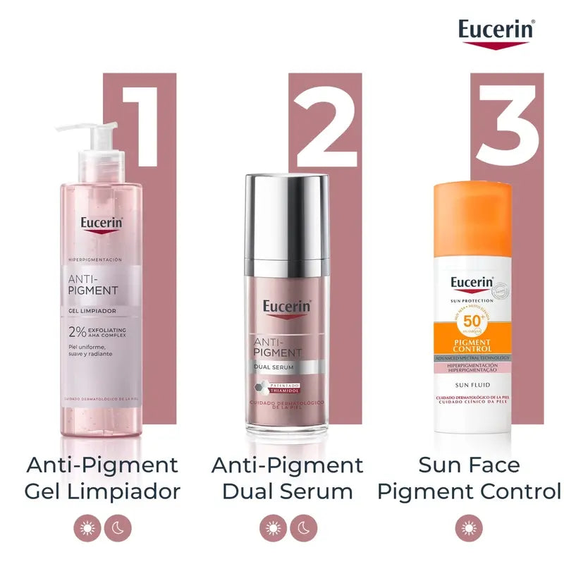 Eucerin Depigmenting Serum Routine giorno e notte
