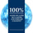 Eucerin Urea Repair 5% Lozione profumata per il corpo 400 ml