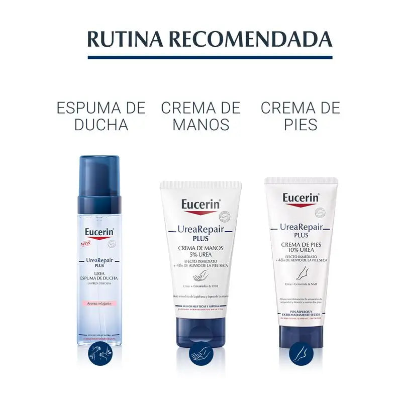 Eucerin Urea Repair 5% Lozione profumata per il corpo 400 ml
