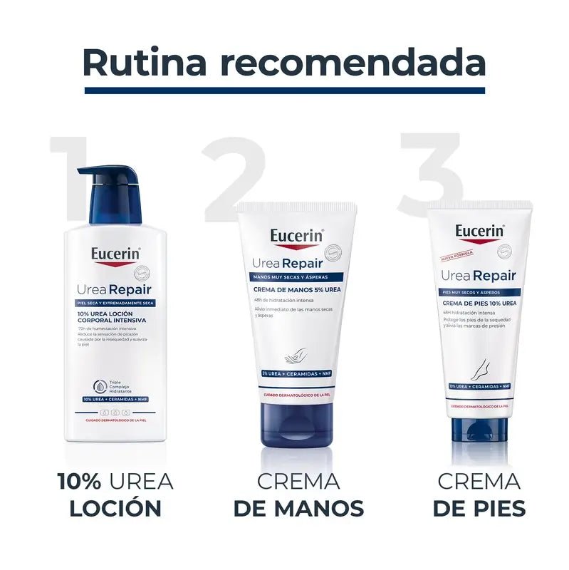 Eucerin Crema mani riparatrice 5% Urea, 75 ml