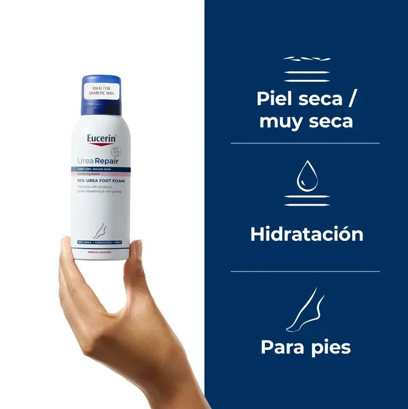Eucerin Urea Repair Plus Schiuma Piedi 10% 150 ml