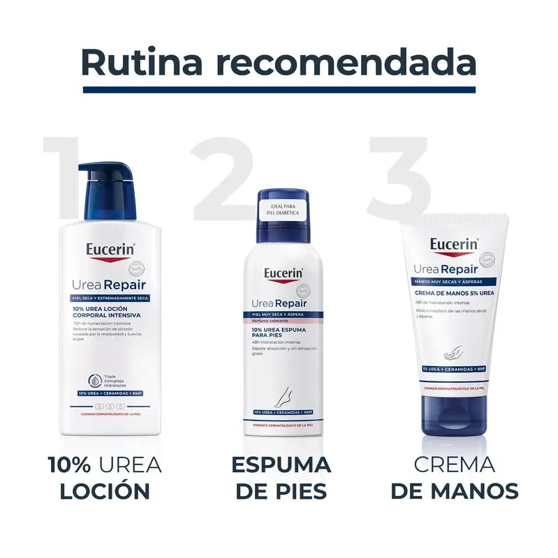 Eucerin Urea Repair Plus Schiuma Piedi 10% 150 ml