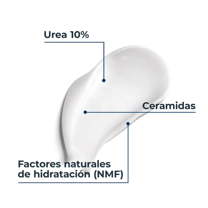 Eucerin Urearepair Lozione, 1000 ml