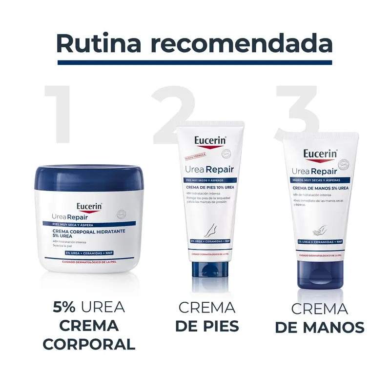Eucerin Urea Repair Balsamo Nutriente, 450 ml