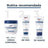 Eucerin Urea Repair Balsamo Nutriente, 450 ml