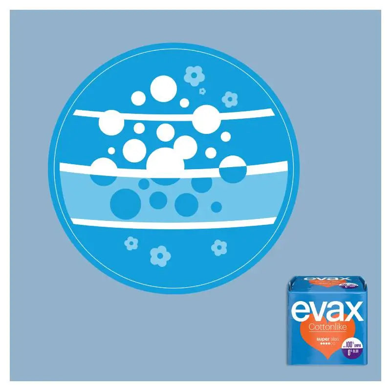 Evax Cottonlike Super Pads con ali 12 unità