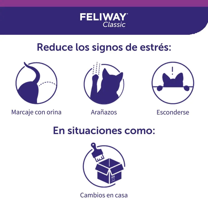 Ceva Feliway Diffusore classico + Ricarica 48 ml Antistress