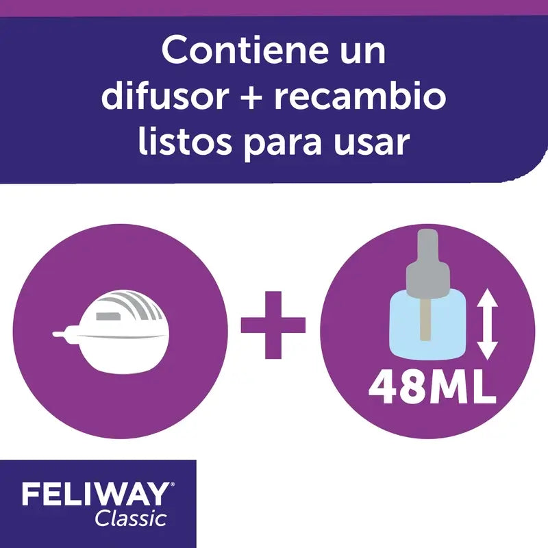 Ceva Feliway Diffusore classico + Ricarica 48 ml Antistress
