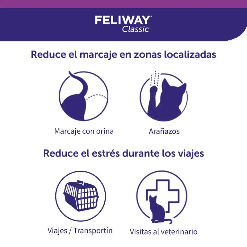 Ceva Feliway Spray antistress 60 ml