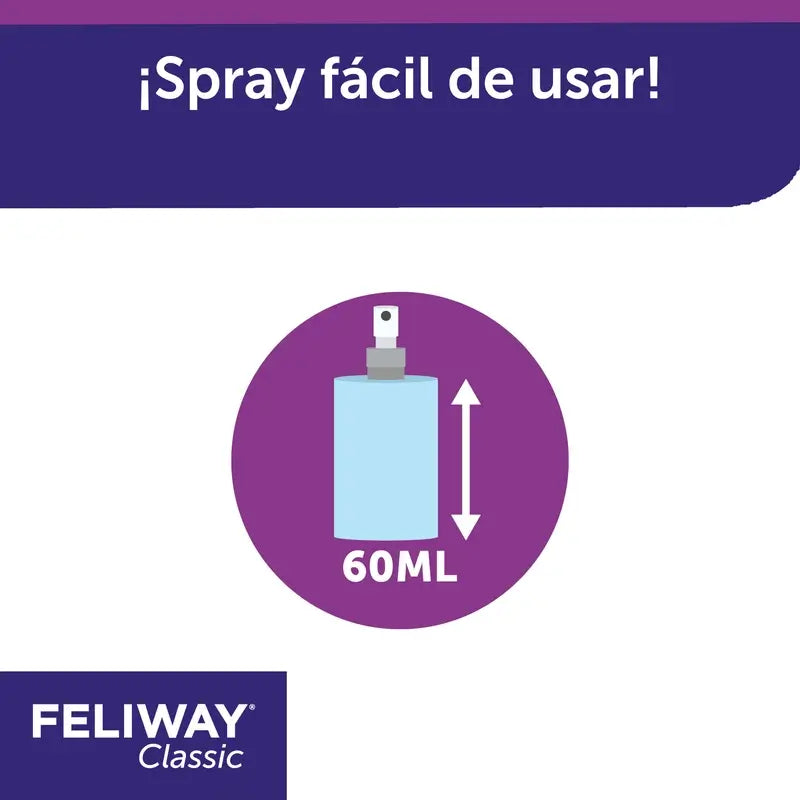 Ceva Feliway Spray antistress 60 ml