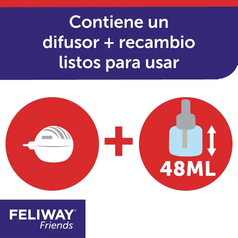 Ceva Feliway Friends Diffusore + Ricarica 48 ml