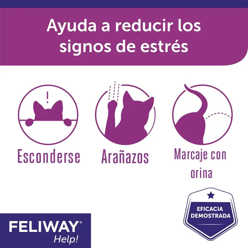 Feliway Help 3 Ricariche