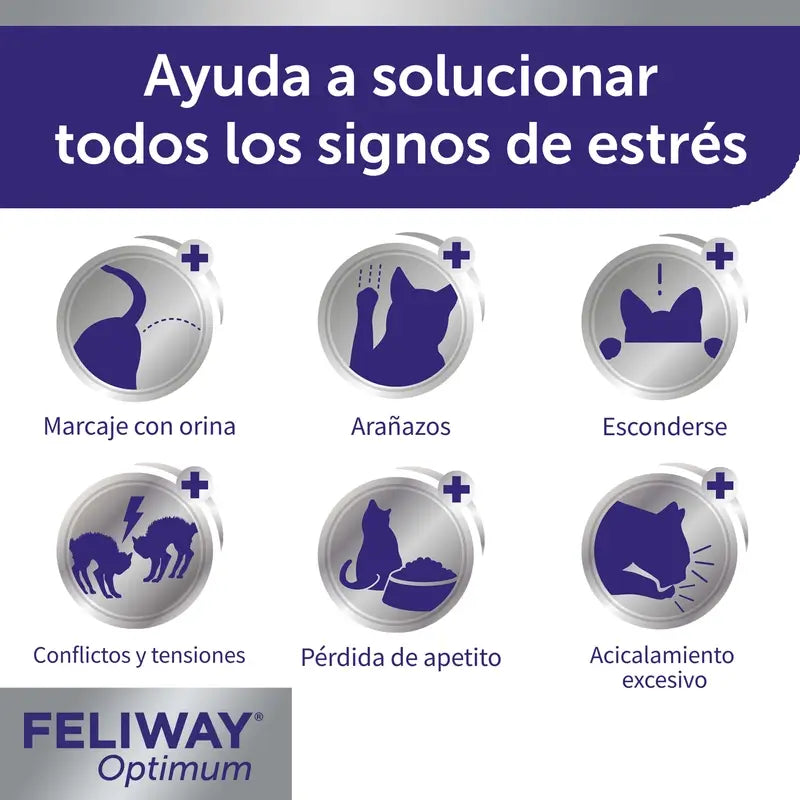 Feliway Optimum 3 Ricariche
