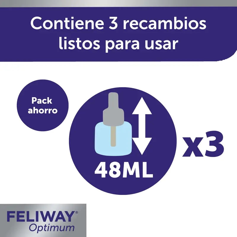 Feliway Optimum 3 Ricariche