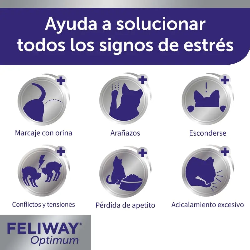 Feliway Optimum Diffusore + Ricarica 48 ml