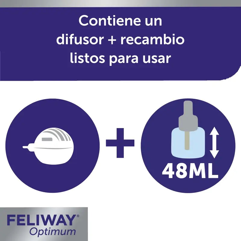 Feliway Optimum Diffusore + Ricarica 48 ml