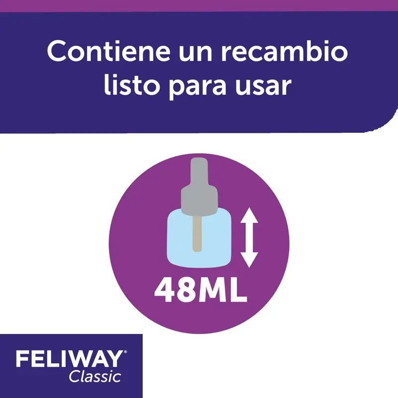 Ceva Feliway Anti-Stress Ricarica 48 ml
