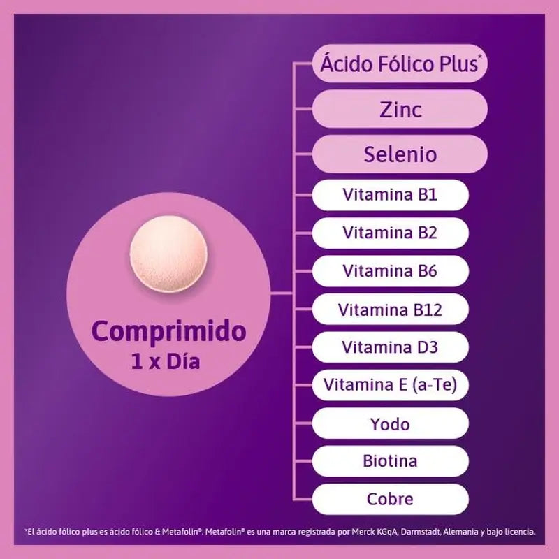 Femibion 0 Pianificazione della gravidanza con acido folico plus, 3X28 compresse