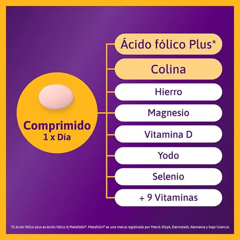 Femibion 1 Primo trimestre di gravidanza, settimane 1-12, acido folico plus, 2X28 compresse