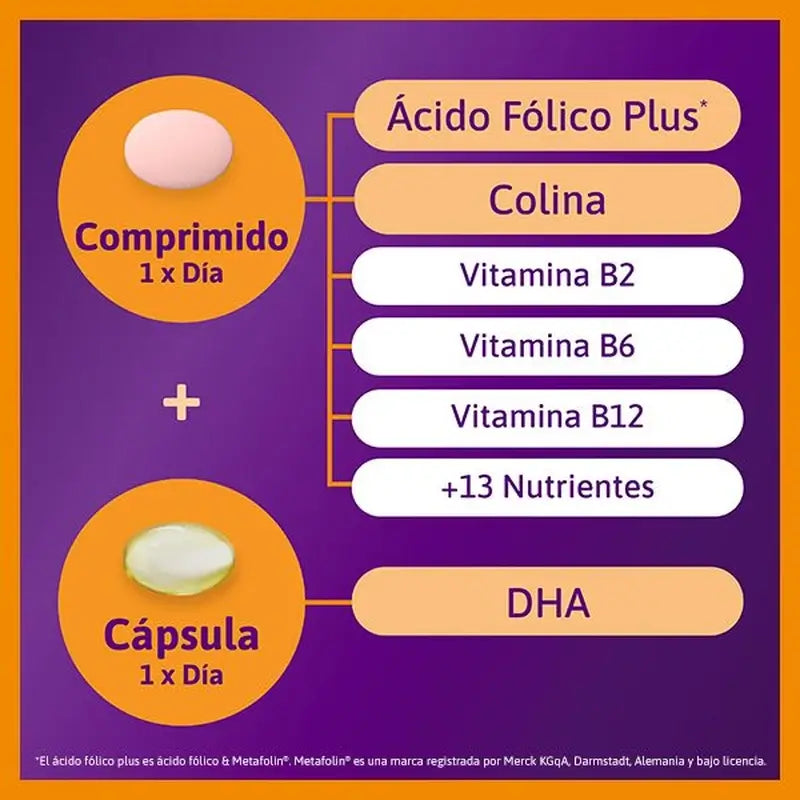 Femibion 2 Gravidanza con acido folico e vitamine, 3X28 compresse