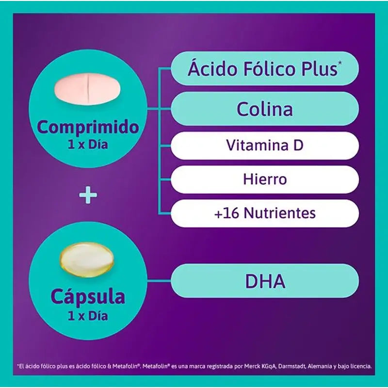 Femibion 3 Gravidanza Allattamento con acido folico e vitamine, 28 compresse