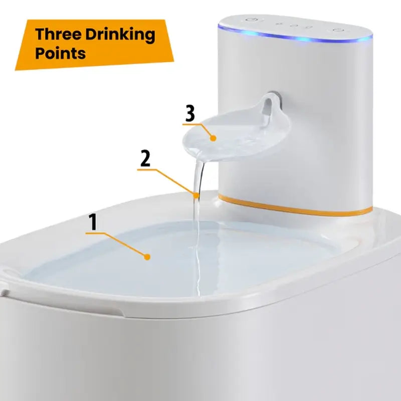 Fontana d'acqua Ferplast Astra per cani e gatti