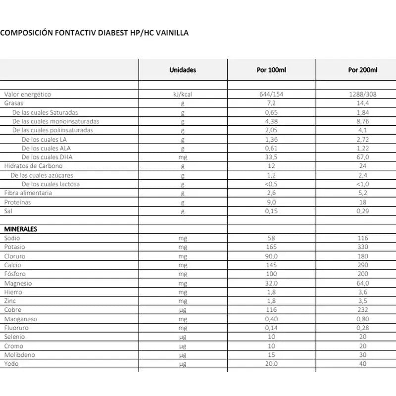 FontActiv Diabest Hp/Hc Vaniglia 24X200 ml