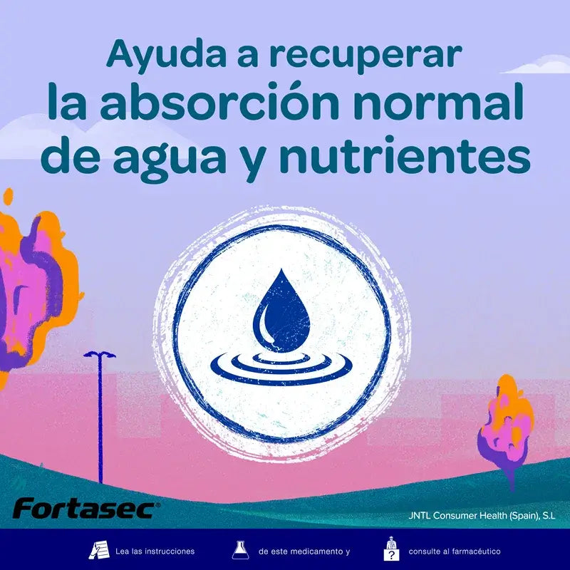 Fortasec Plus 2/125 mg 12 compresse
