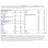 Fortimel Proteine Frutti Rossi , 24x125ml