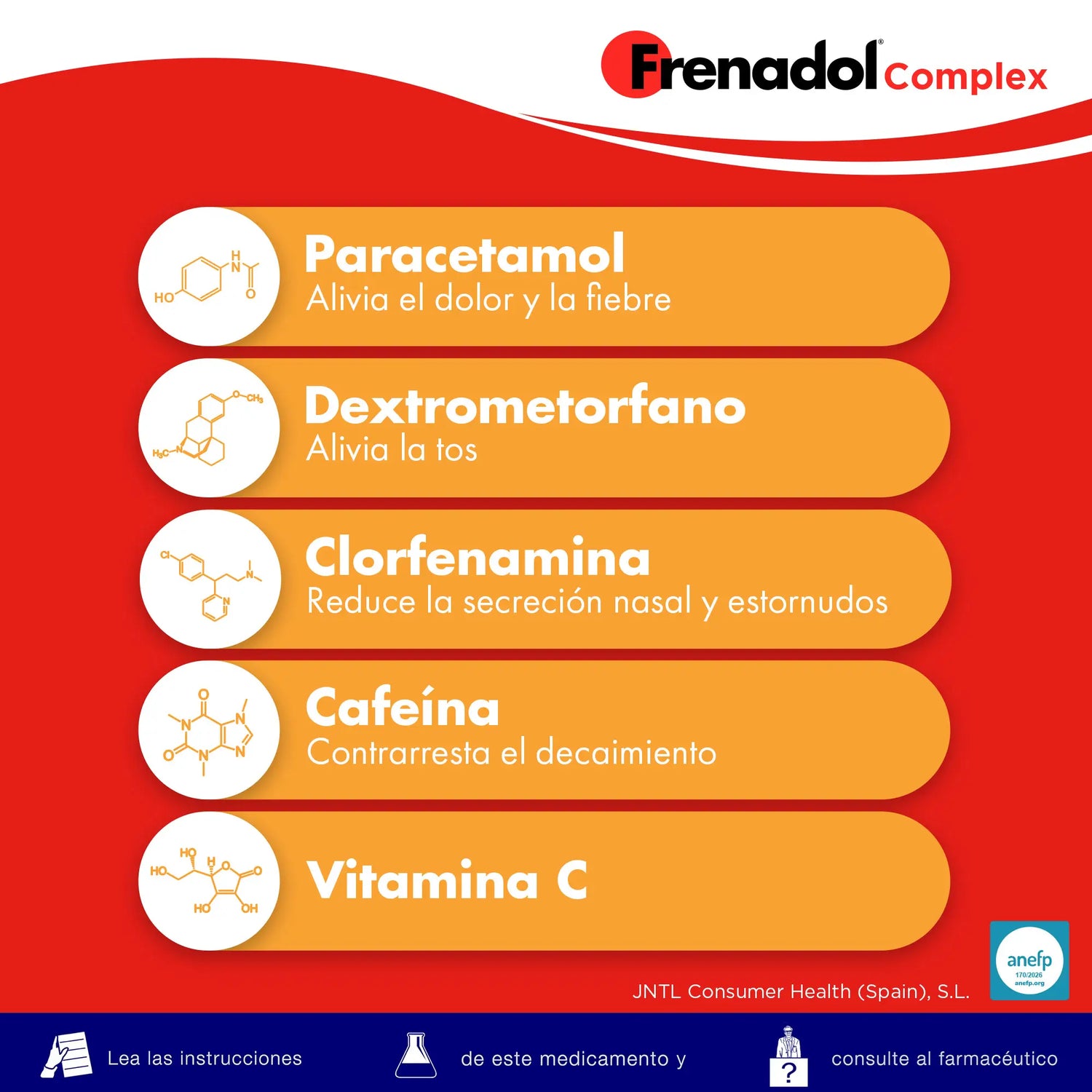 Complesso antinfluenzale FRENADOL®, uso orale, 10 bustine