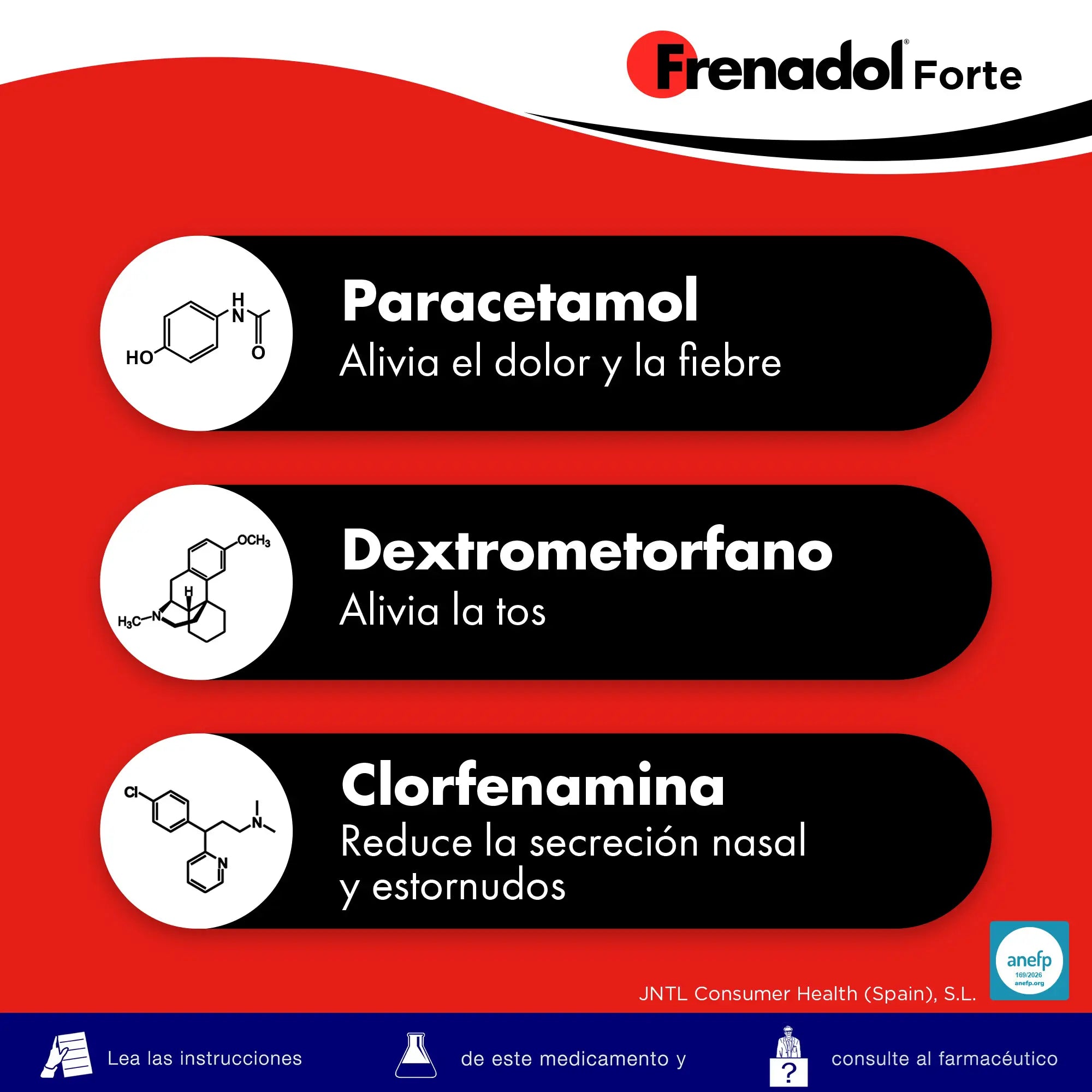 FRENADOL® Forte Antinfluenzale, uso orale, 10 bustine